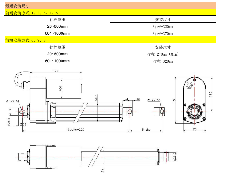 工業(yè)電動(dòng)推桿U10結(jié)構(gòu)圖