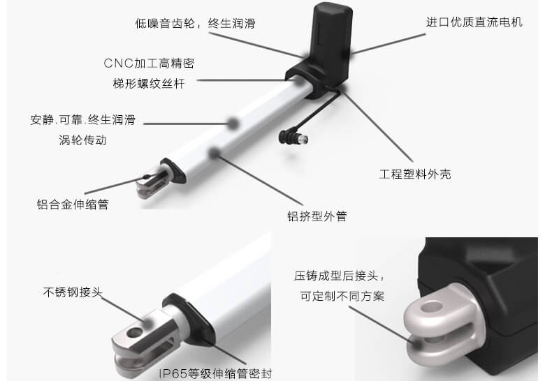 直流電動推桿