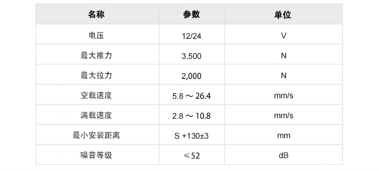 電動升降桿參數(shù)表