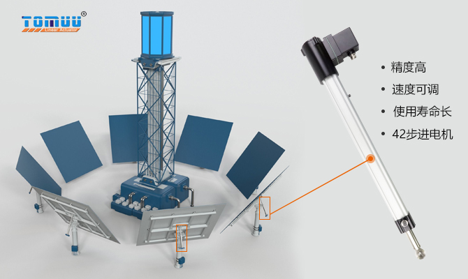 太陽能塔式光熱追蹤電動(dòng)推桿U15.jpg